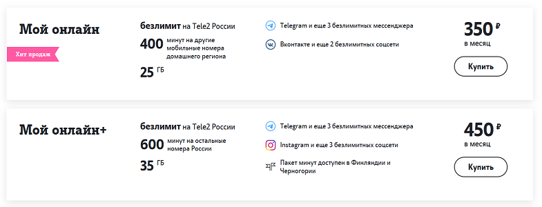Тарифы Теле2 "Мой онлайн" и "Мой онлайн+"