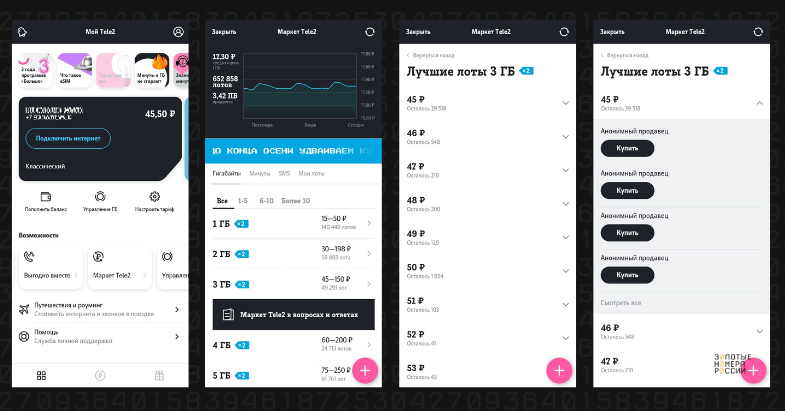 Как купить гигабайты в приложении Теле2