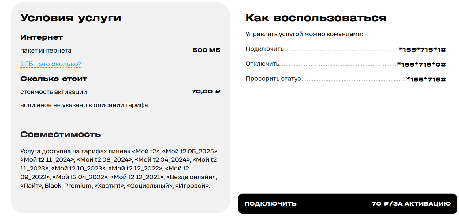 Дополнительный интернет с услугой t2 "Ещё"