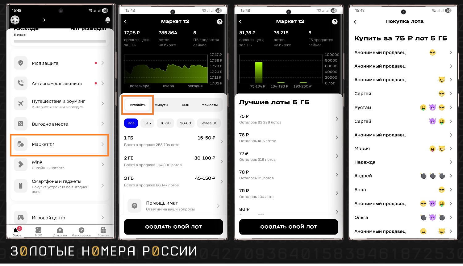 Покупка интернет-пакета на Маркете в приложении "Мой t2"